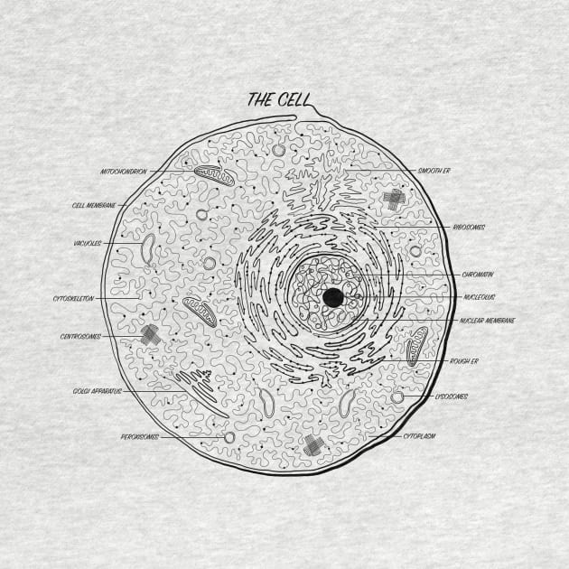 The Cell (Black Print) by csunasbmbchapter